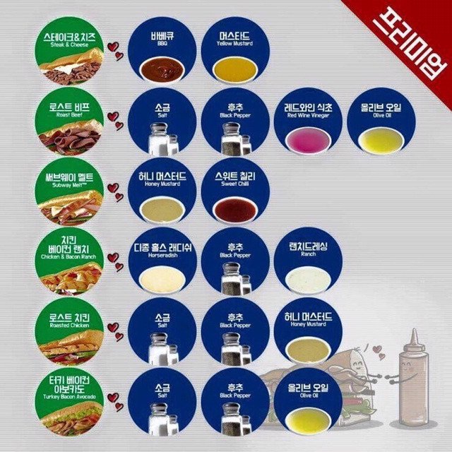 서브웨이 꿀맛짱맛핵맛 조합 레시피s(프리미엄/추천메뉴/베스트/클래식) | 인스티즈