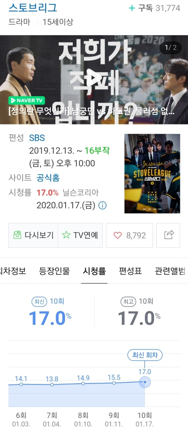 스토브리그 광고 3번 넣은 시청률 근황 | 인스티즈