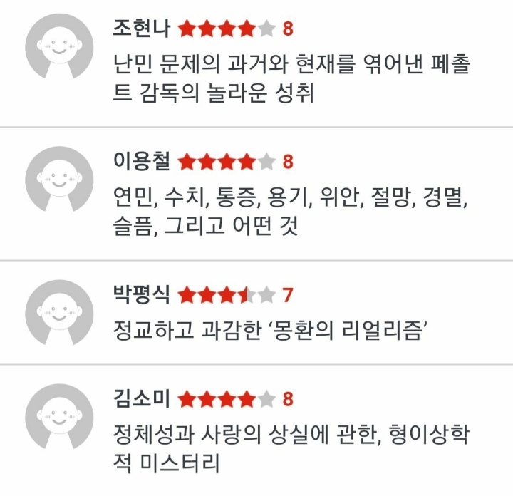 프란츠 카프카가 리메이크한 카사블랑카 같다는 평을 들은 영화 | 인스티즈