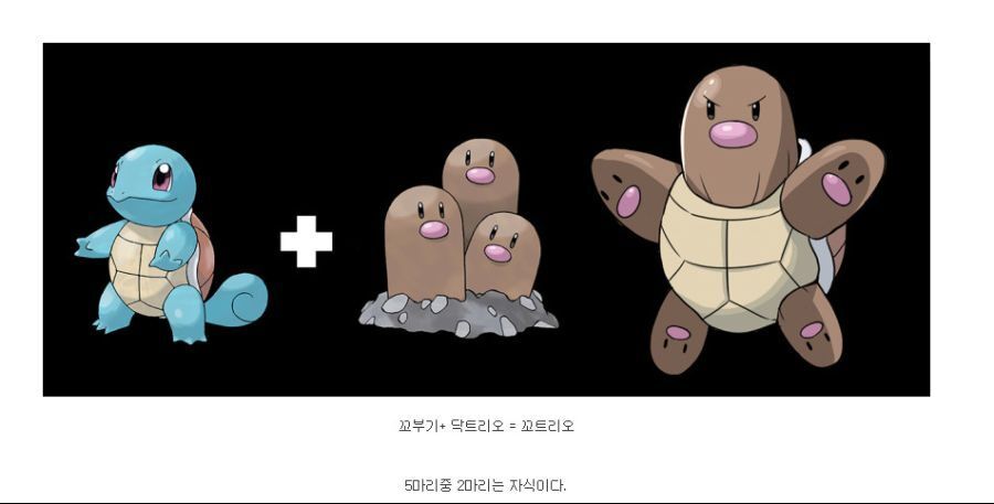 고퀄리티로 화제인 포켓몬 합성빌런.jpg | 인스티즈