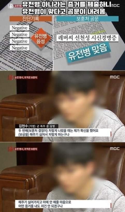 군대가서 다치면 나만 손해인 이유 | 인스티즈