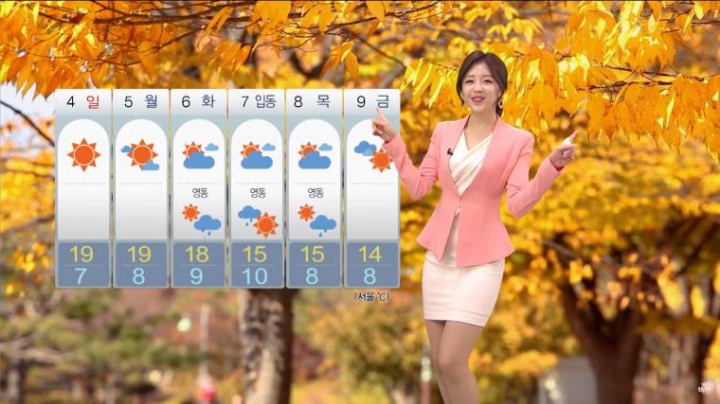 최아리 MBC 기상캐스터 생방송중 애교 | 인스티즈