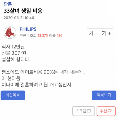 생일선물 때문에 서운해하는 여친 | 인스티즈