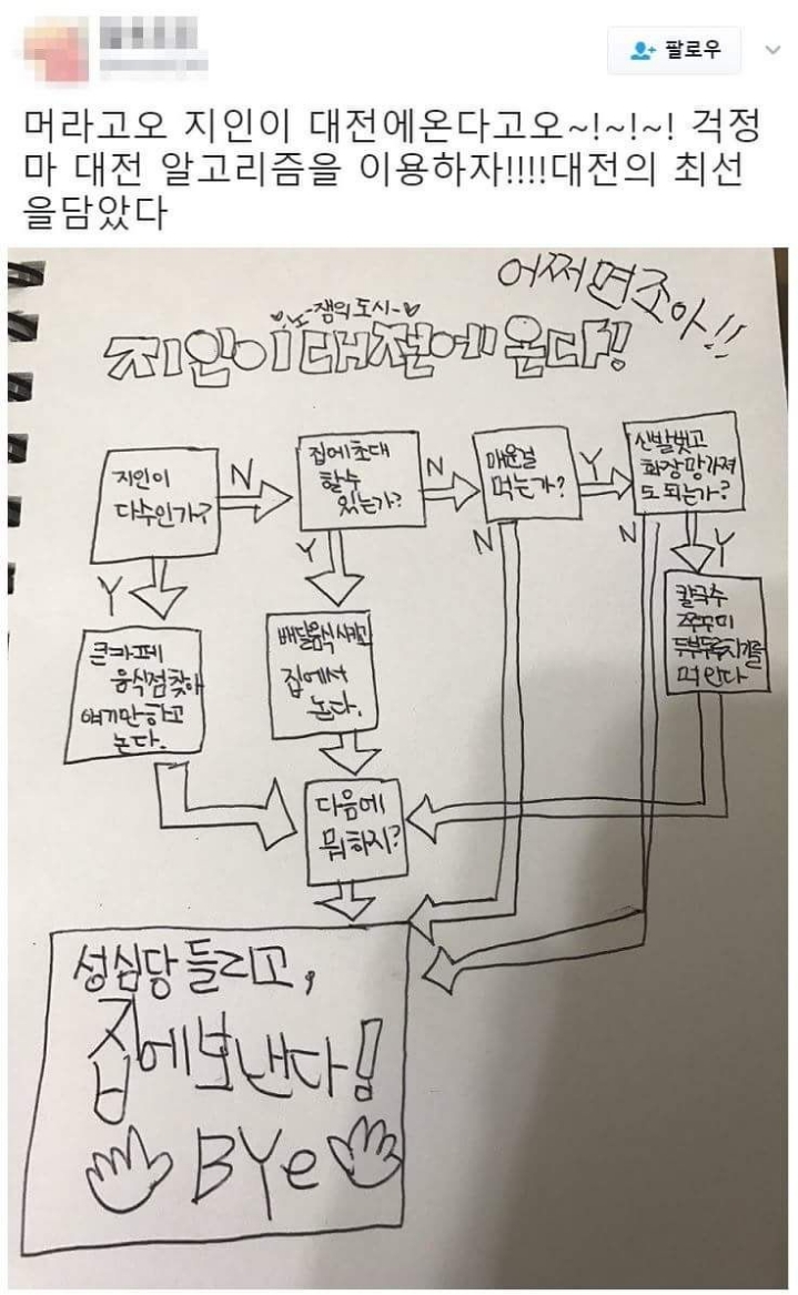 대전에는 맛집이 성심당 빼고 없다...jpg | 인스티즈