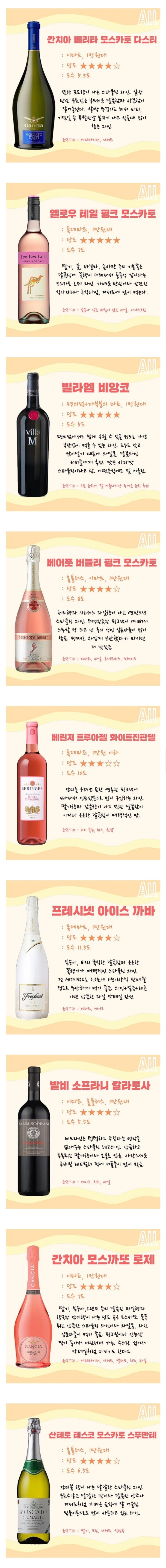 저렴한 와인 추천 | 인스티즈