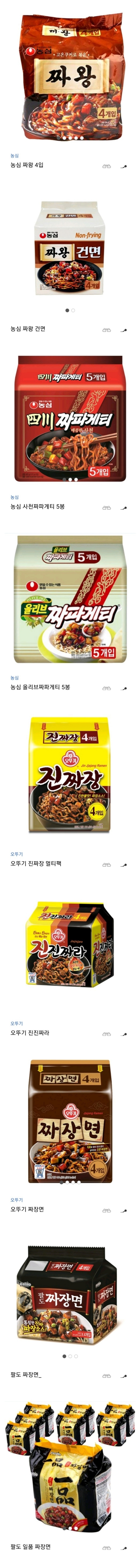 여러분의 짜장라면은 무엇?? | 인스티즈