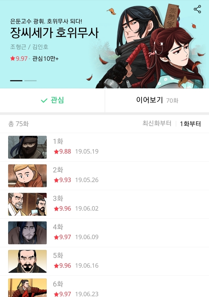 요즘 네이버웹툰에 상당히 늘어난거같은 장르 | 인스티즈