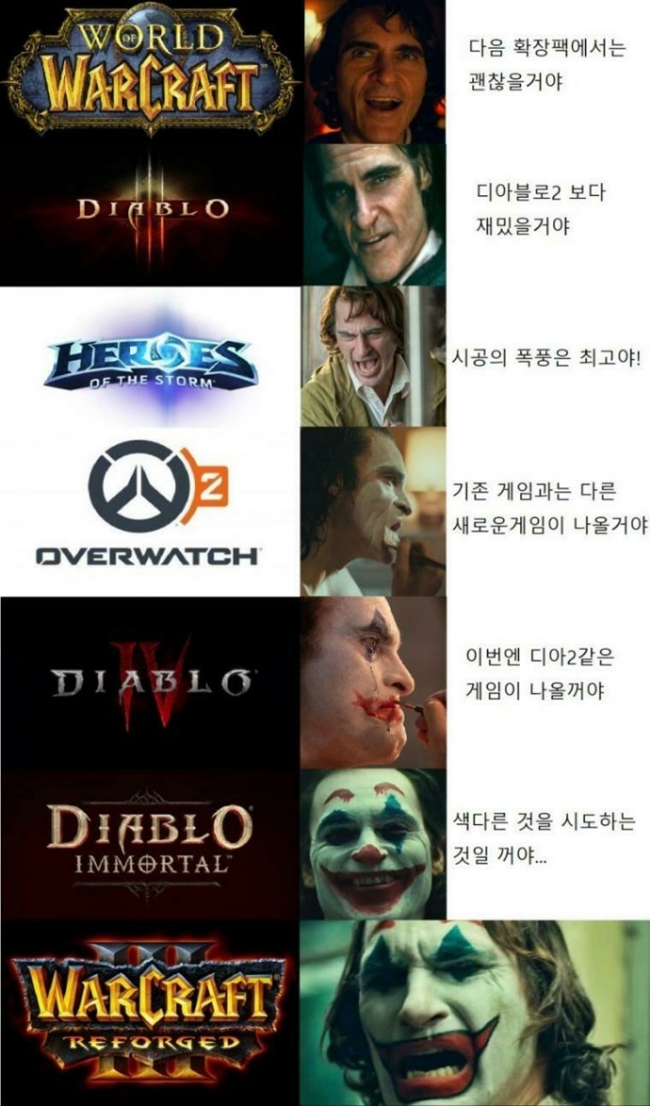 블리자드겜 팬이 조커가 되는 과정 | 인스티즈