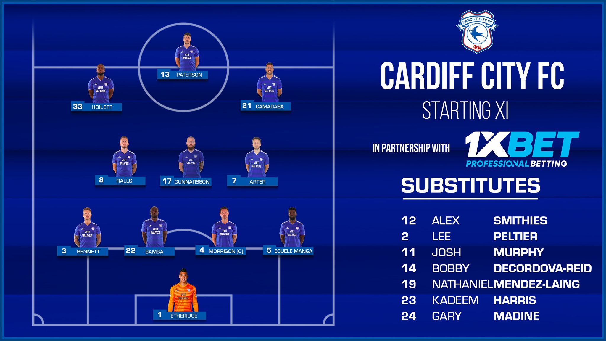 웨스트햄 vs 카디프 | 인스티즈