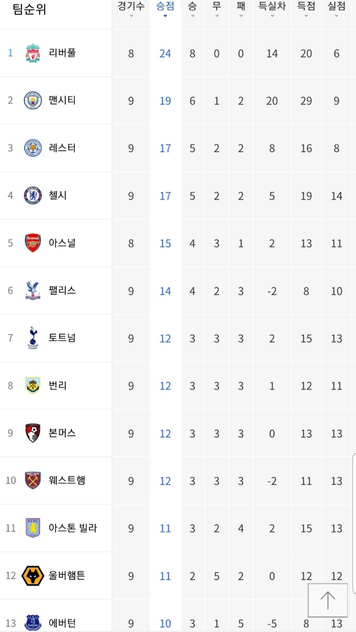 맹구가 더이상 놀리는 말이 아닌 이유 | 인스티즈