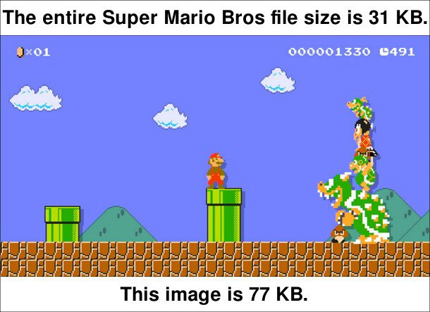 고전게임 용량 레전드.jpg | 인스티즈