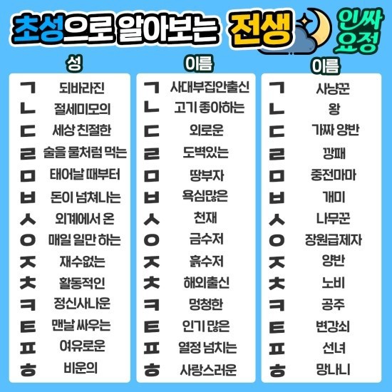 초성으로 알아보는 전생 | 인스티즈