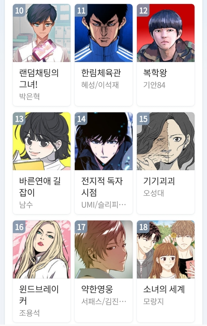 네이버 웹툰 주간 랭킹 순위.jpg (요일별 웹툰 전체 통합) | 인스티즈