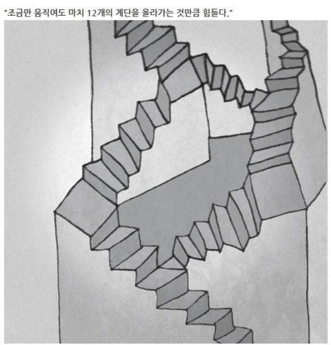 그림으로 표현한 우울증 | 인스티즈