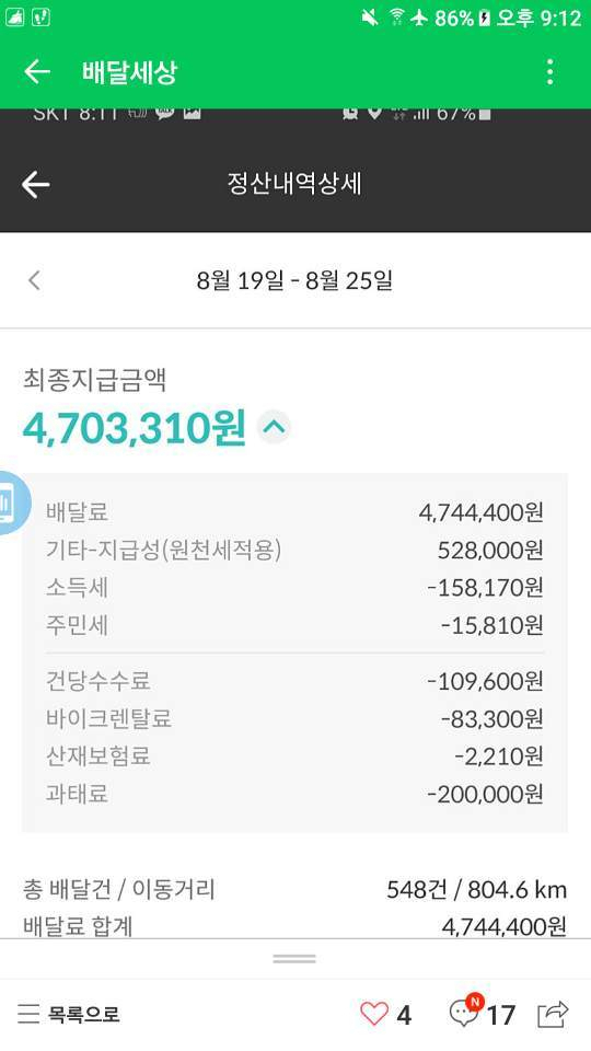 "1주일에 470만원 벌었어요~"..주부도 뛰어든 '배달 라이더' | 인스티즈