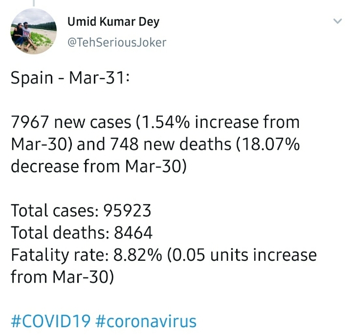 스페인 코로나 확진자 95,923명 / 사망자 8,464명 | 인스티즈