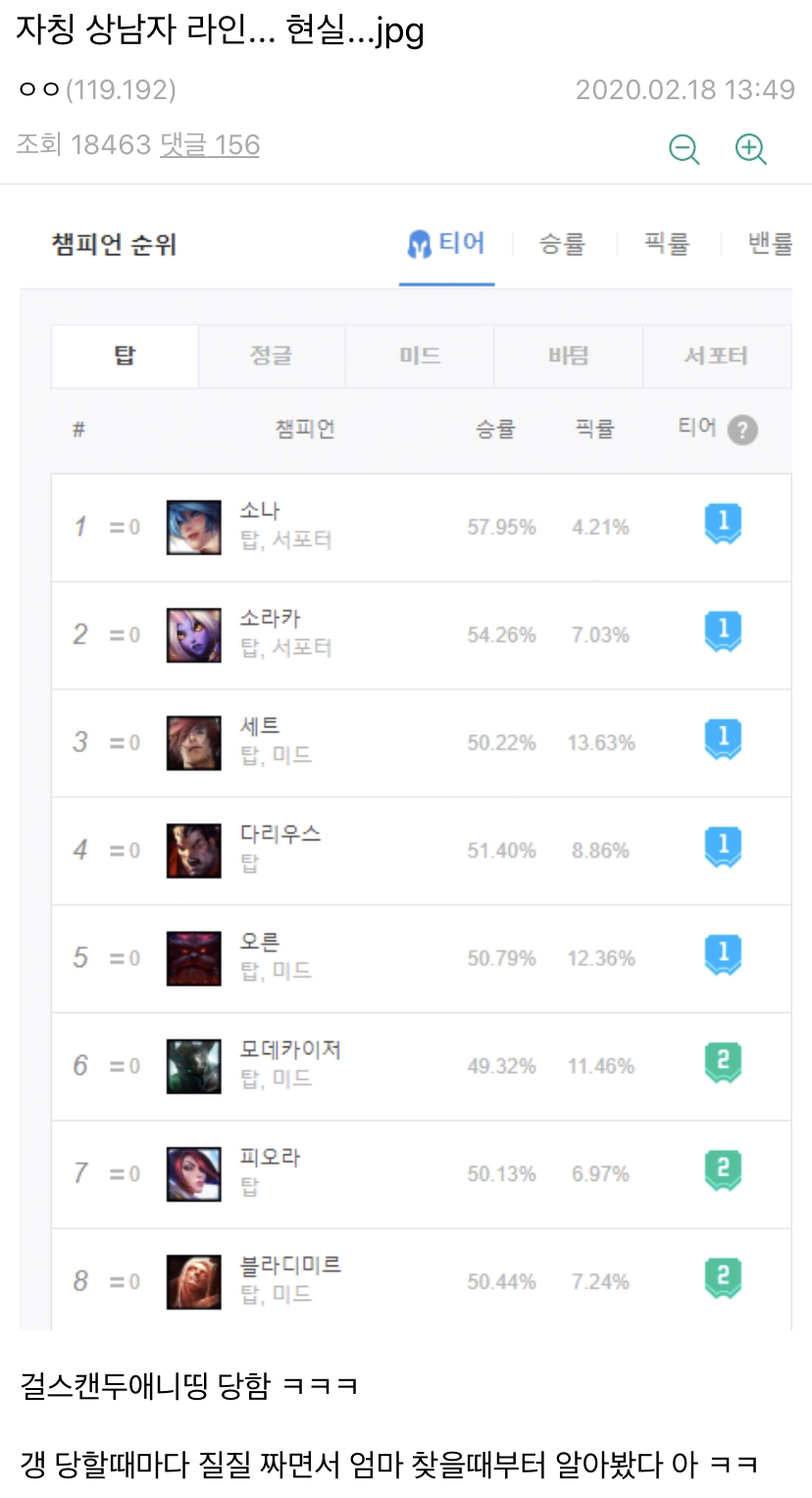 [LoL] 자칭 상남자의 라인... 현실.jpg | 인스티즈