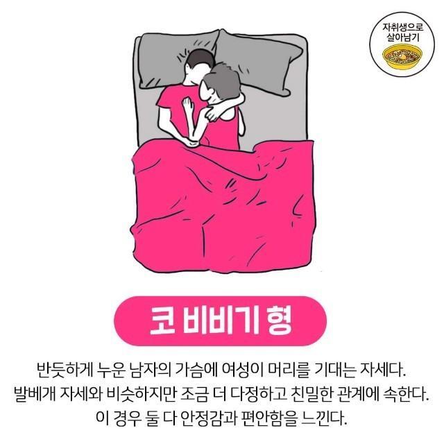 잠자는 자세 유형 | 인스티즈