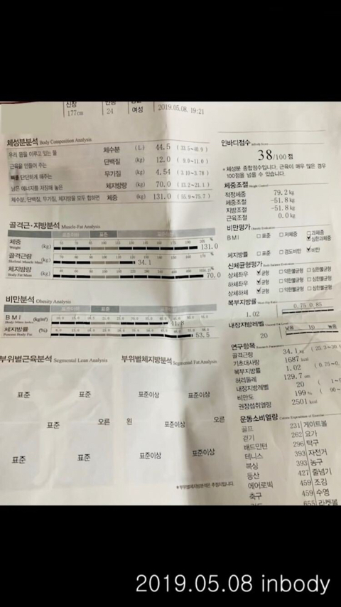 다이어트 성공한 유튜버 | 인스티즈
