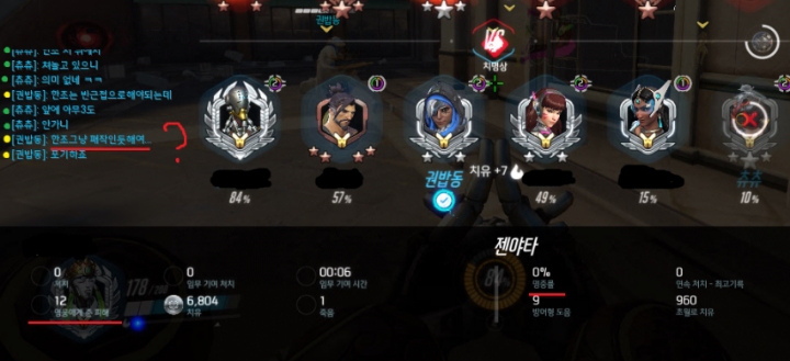 ???: 한조가 패작이네요 포기하죠 | 인스티즈