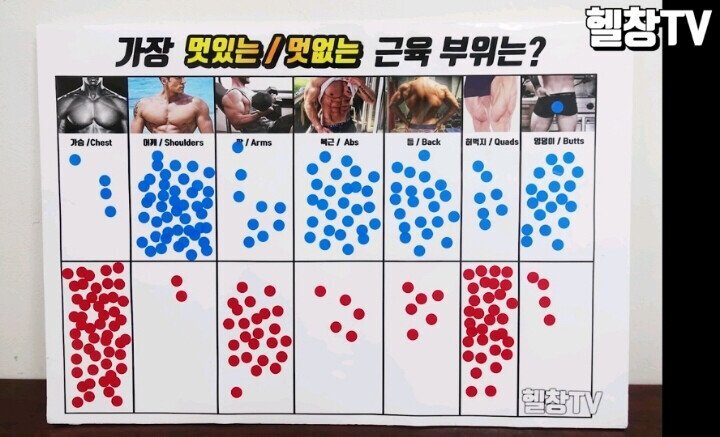 젊은 여자들이 좋아하는 남자 근육.JPG | 인스티즈