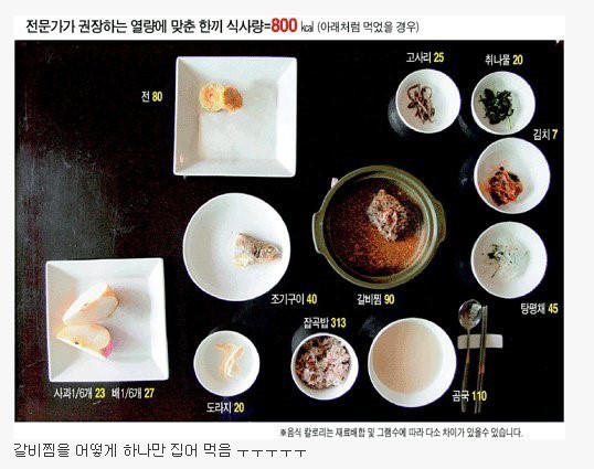 전문가가 권장하는 명절 한 끼 식사.JPG | 인스티즈