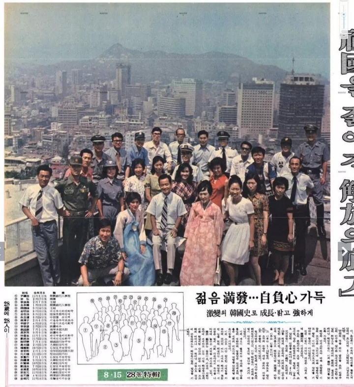 그때 그 시절 70년대 28살 젊은이들 | 인스티즈