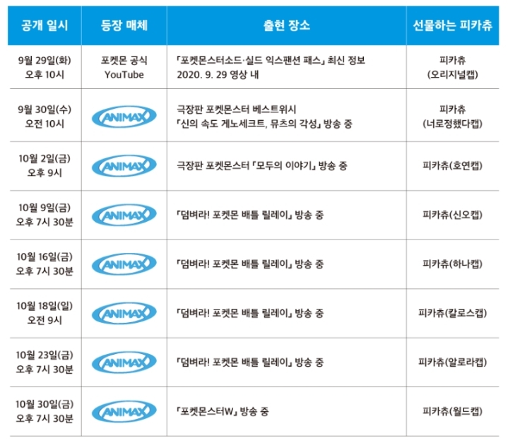 9/22 부터 11/30까지 "지우의 피카츄" 를 무료로 배포하는 중인 포켓몬스터 (10/9 신오캡 갱신) | 인스티즈