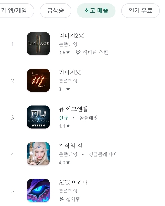 초반 이상한 가 안좋았지만 나름 순항중인 방치형 모바일 게임 | 인스티즈