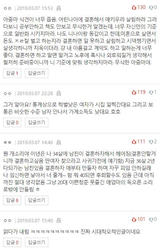 35세 여성이 느끼는 35세 여성.jpg | 인스티즈