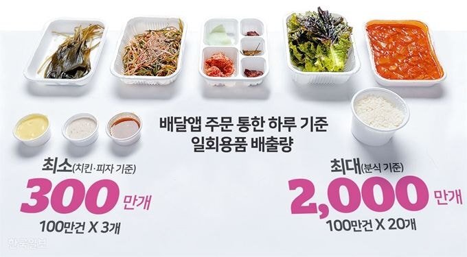 배민 현타가 오는 근본적 이유.jpg | 인스티즈