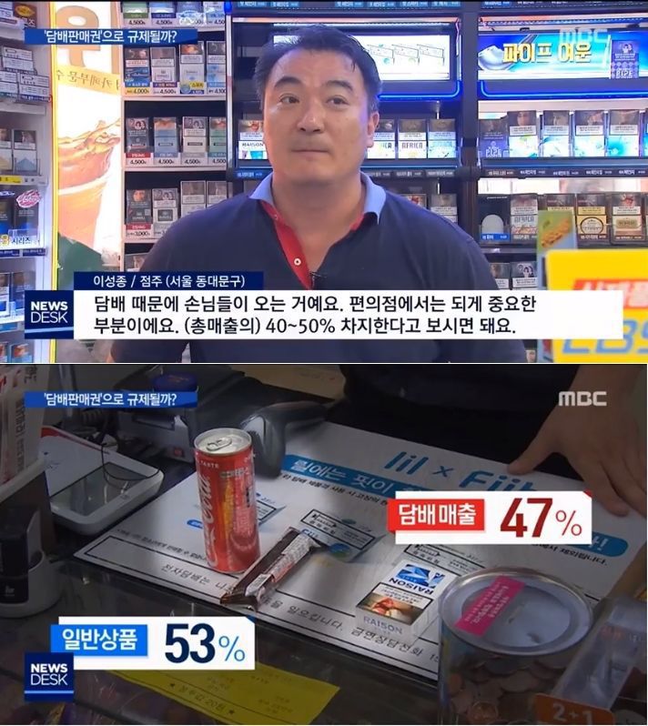 편의점 매출에서 가장 중요한 상품....jpg | 인스티즈