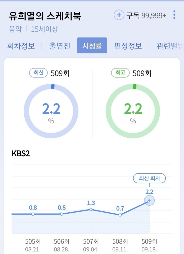 유스케 아이유 효과.jpg | 인스티즈