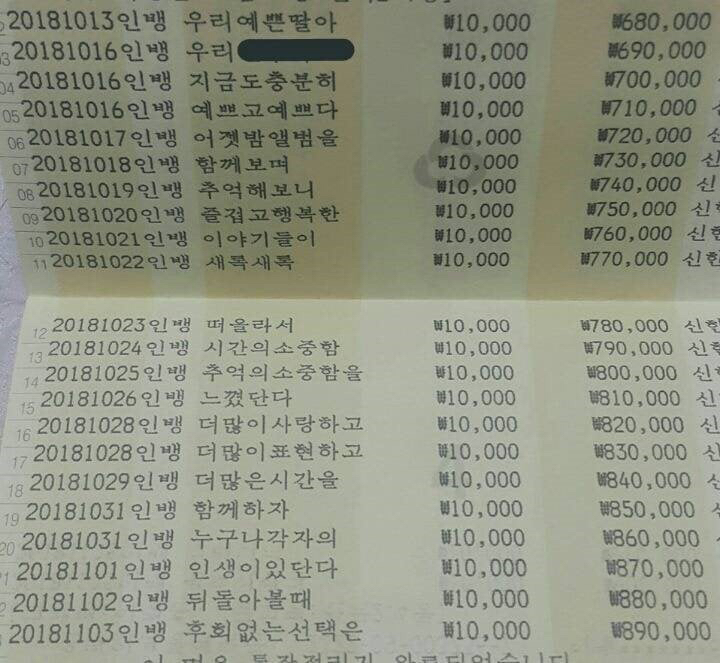 엄마의 수능 선물 | 인스티즈