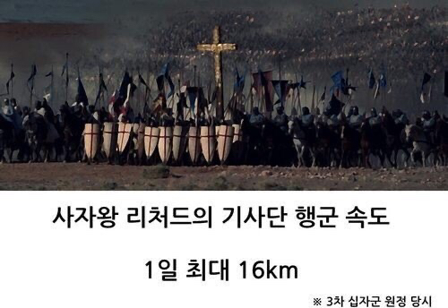 역사상 가장 빠른 군대는? | 인스티즈