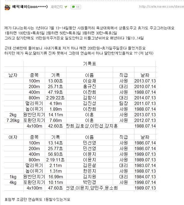 어느 회사 체육대회 기록 | 인스티즈