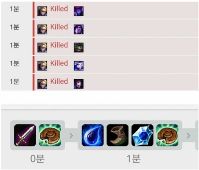 인베에서 펜타먹은 이즈리얼 | 인스티즈