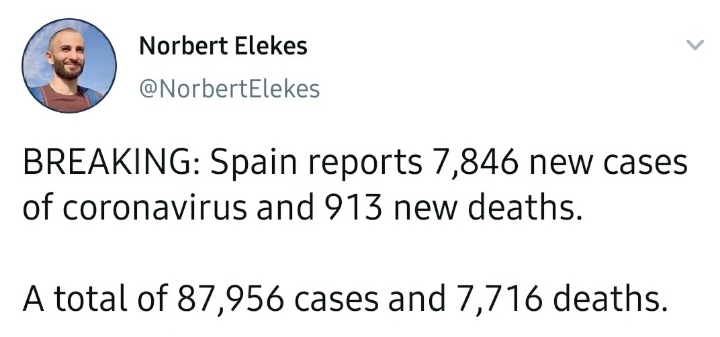 스페인 코로나 확진자 87,957명 / 사망자 7,716명 | 인스티즈