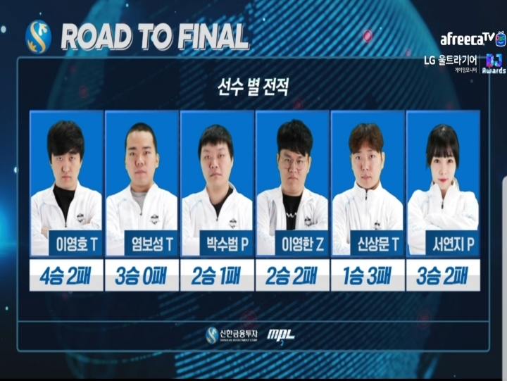 mpl 영단기 VS 신한금융투자 선수별 전적 JPG | 인스티즈