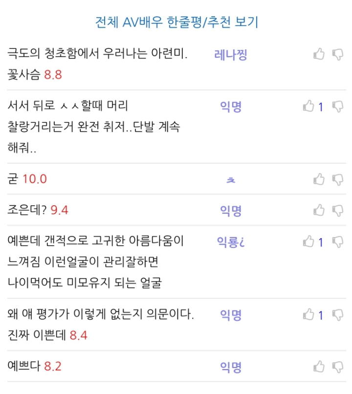 매력적인 슬렌더 배우 | 인스티즈