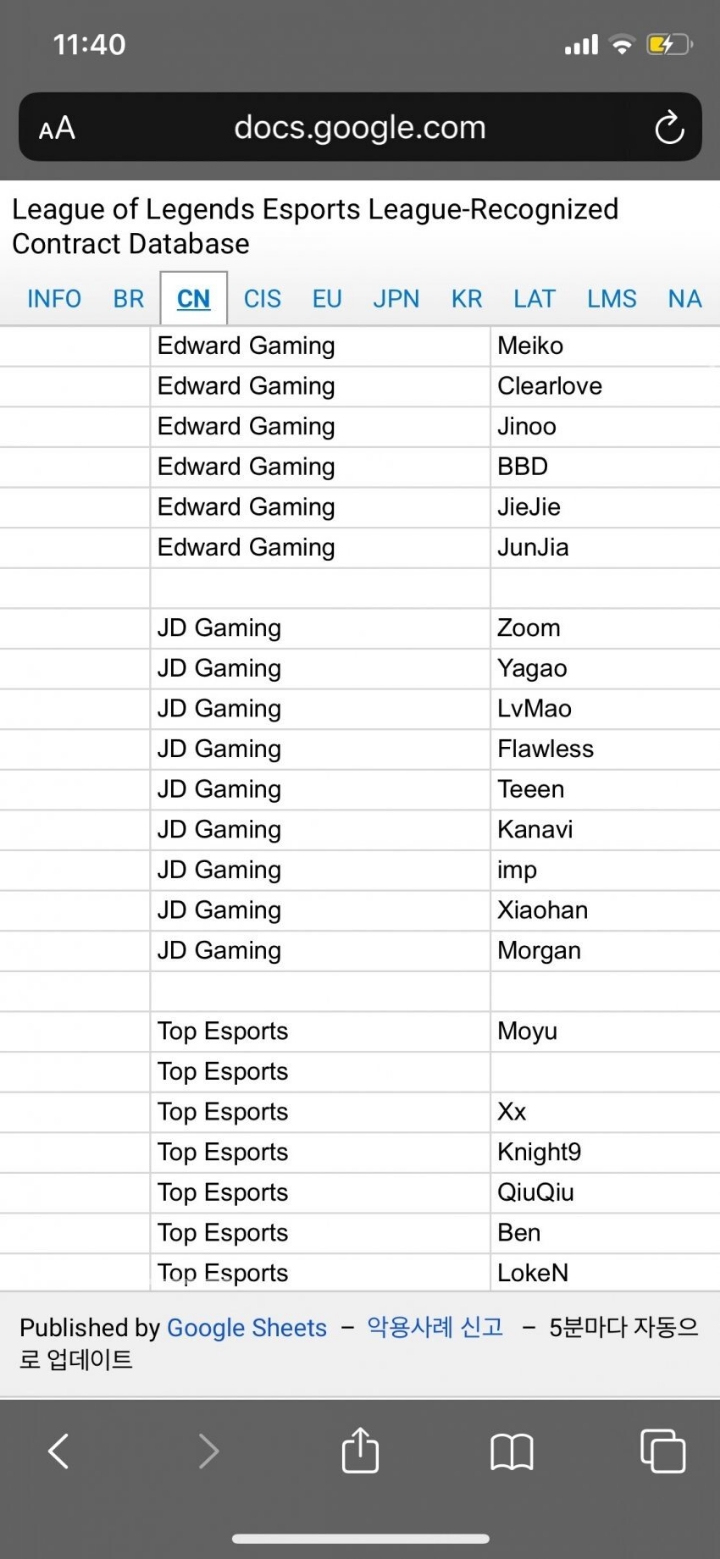 라이엇에서는 카나비 징동 소속으로 돼있다고함 | 인스티즈