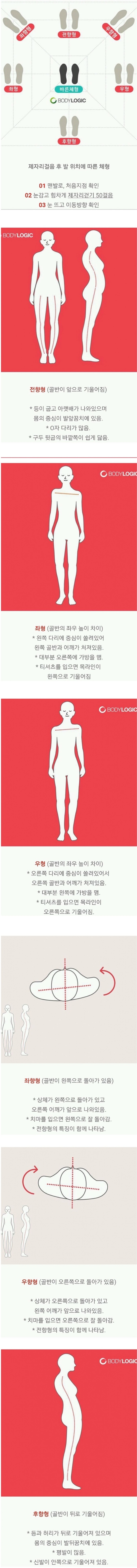내 체형은 바른 체형일까? 테스트....jpg | 인스티즈