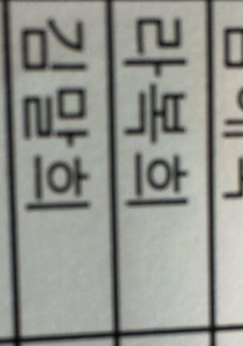 나 병원에서 일하는데 이름때문에 웃겨죽을뻔함 | 인스티즈