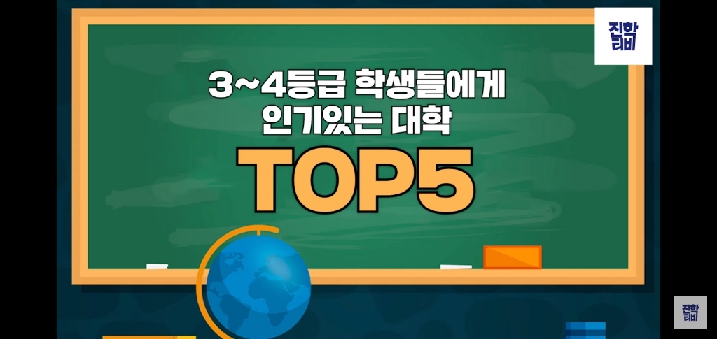 진학사 모의 지원 기준 3 ~ 4등급 학생들이 많이 모의 지원한 대학교.list | 인스티즈