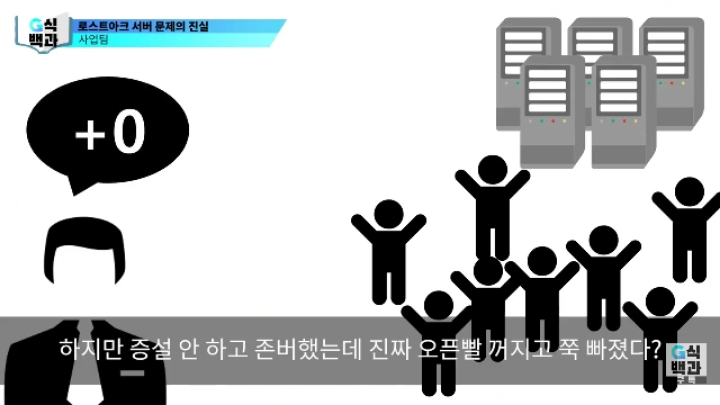 로스트아크 대기열 문제에 스마일 게이트가 쉽게 서버 늘리지 못한 이유.jpg | 인스티즈