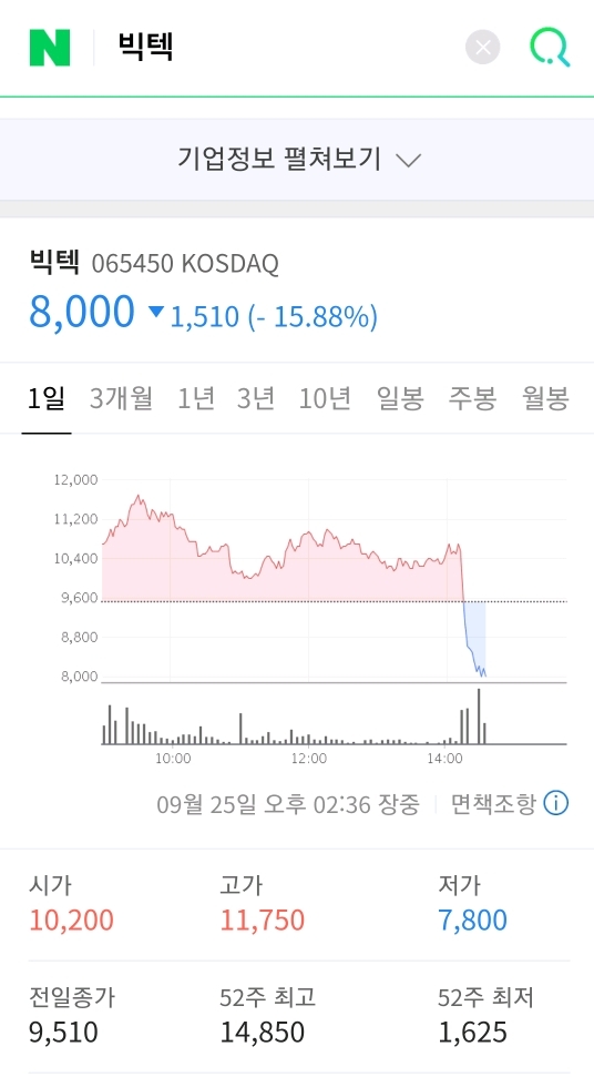 김정은 사과의 위력 | 인스티즈