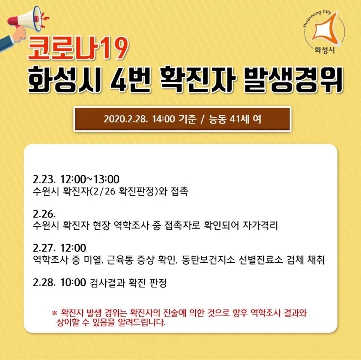 코로나 19 화성시 3,4번 확진자 발생 | 인스티즈