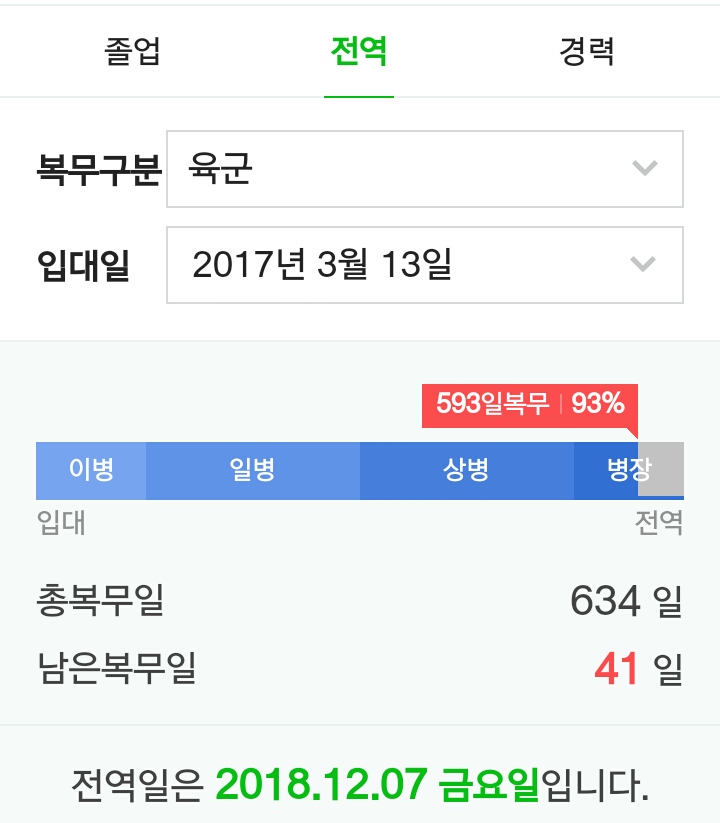 12월 초 전역하는 연예인.jpg | 인스티즈