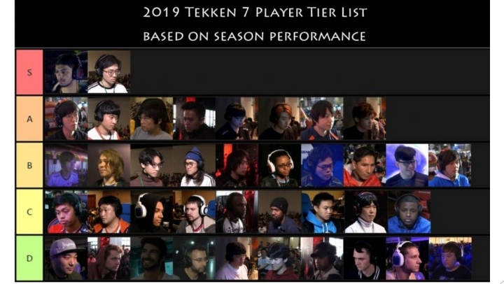 2019 철권7 프로게이머 티어 리스트 | 인스티즈