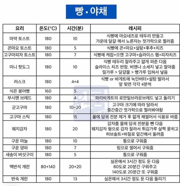 에 어 후 라 이 어 ㄷ ㄱ 2 | 인스티즈